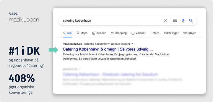SEO Analyse - sådan laver du en grundig SEO analyse